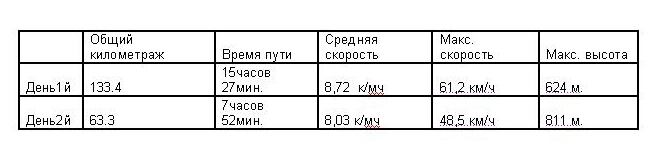цифры....JPG