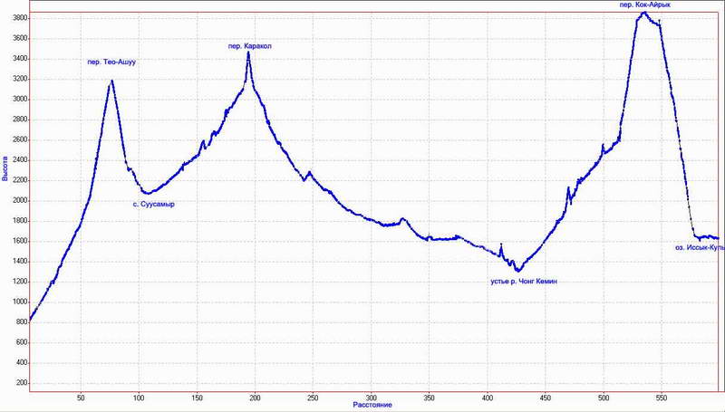 alt_graph.jpg