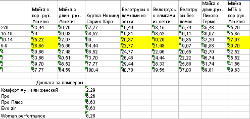 Тим-лайт-прайс.jpg
