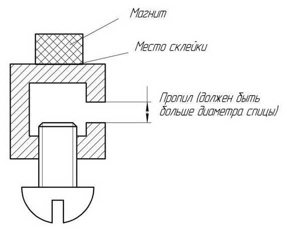 Магнит.jpg