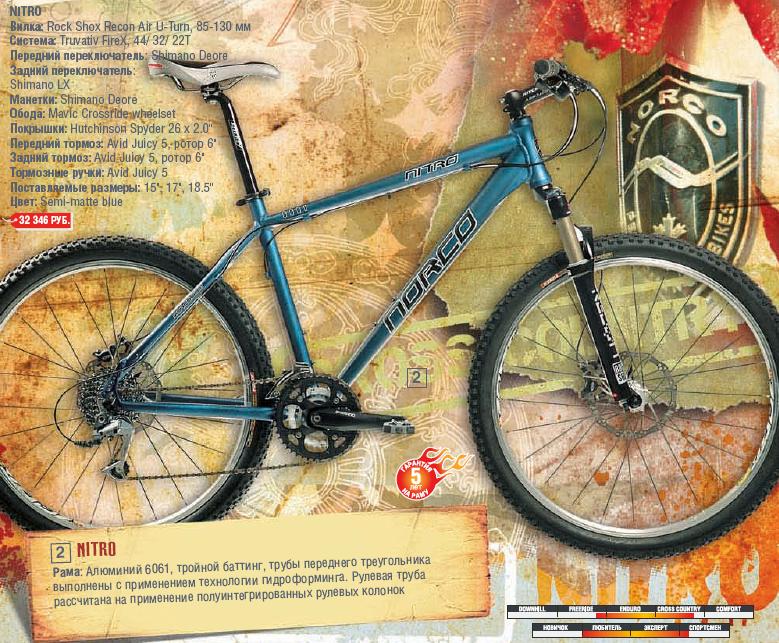 norco_nitro_2007.JPG