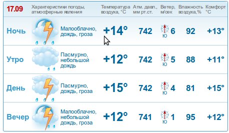 weather.jpg