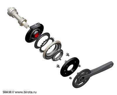 sram_1.jpg