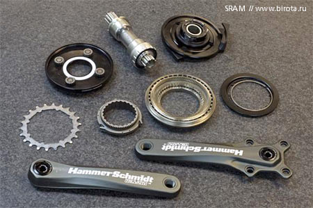 sram_2.jpg