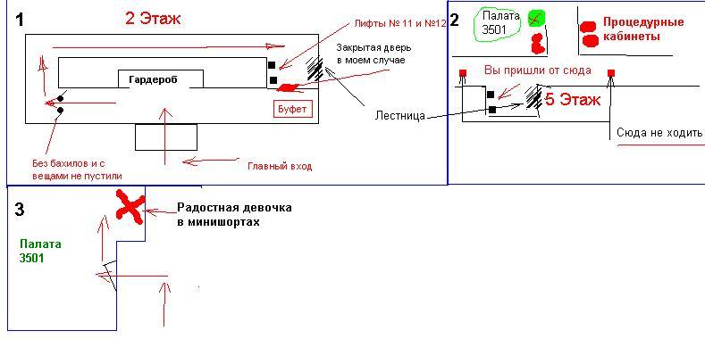 Схема проникновения к Регине.JPG