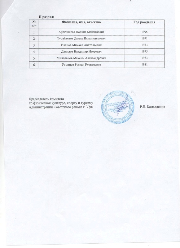 приказ 16.04.12 - 2.jpg