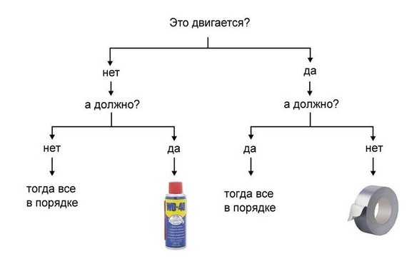 ремнабор.jpg