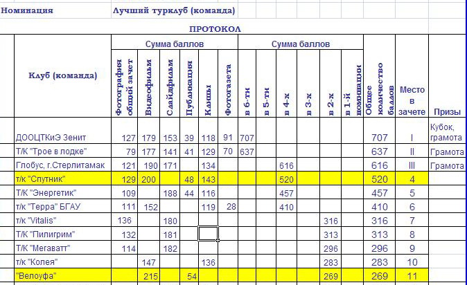 итоги.jpg
