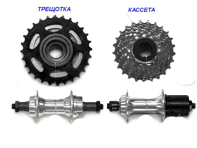 freewheel_freehub_rus.jpg