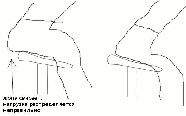 sit.gif