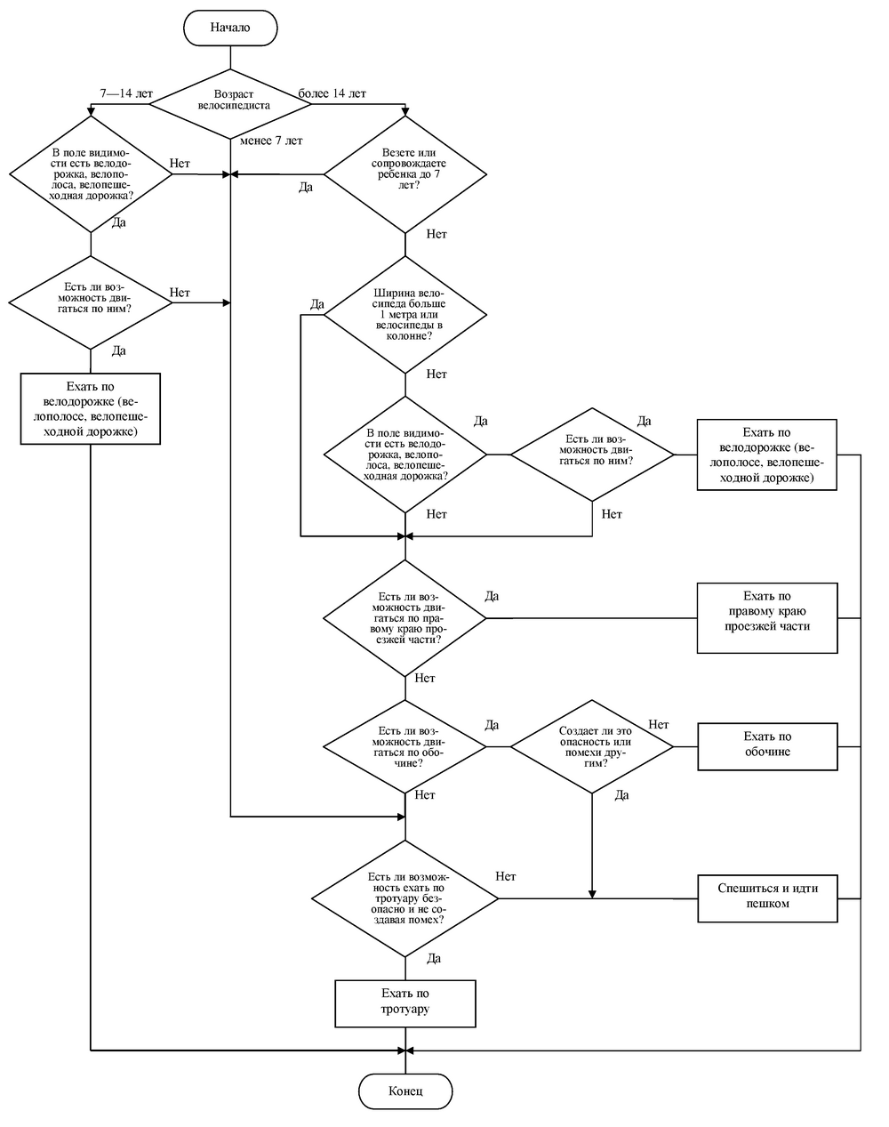 algorytm (1).png