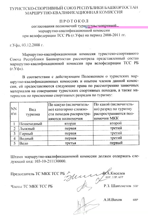 protocol_MKK_velo.jpg
